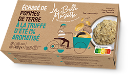 Recette écrasés